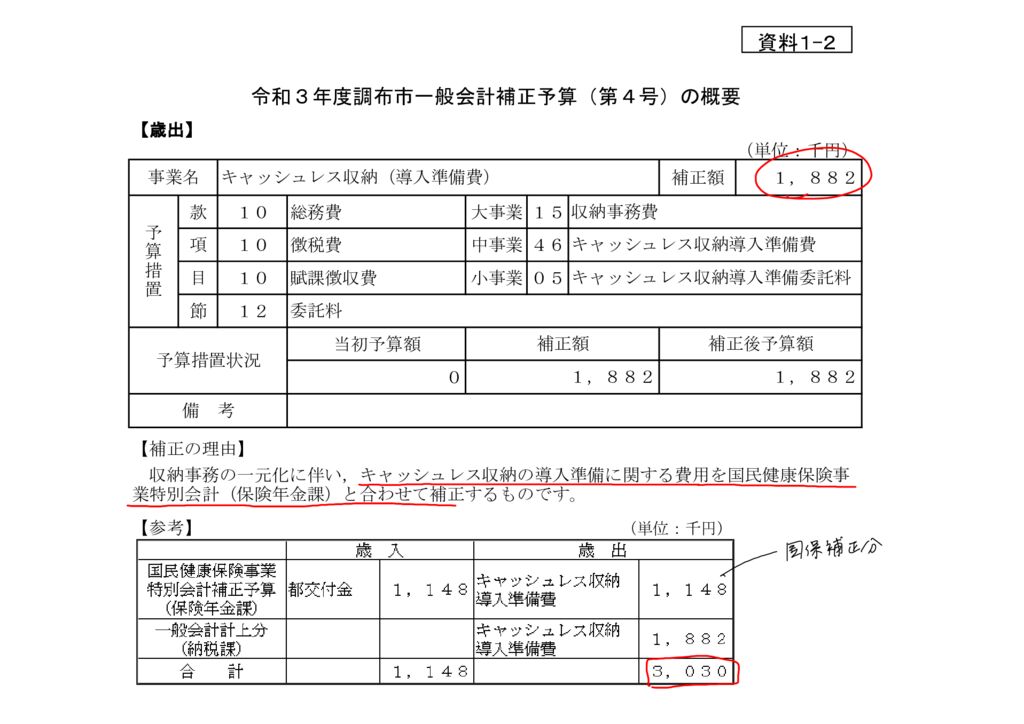 03(資料1-2)補正予算概要(キャッシュレス収納導入準備費)のサムネイル