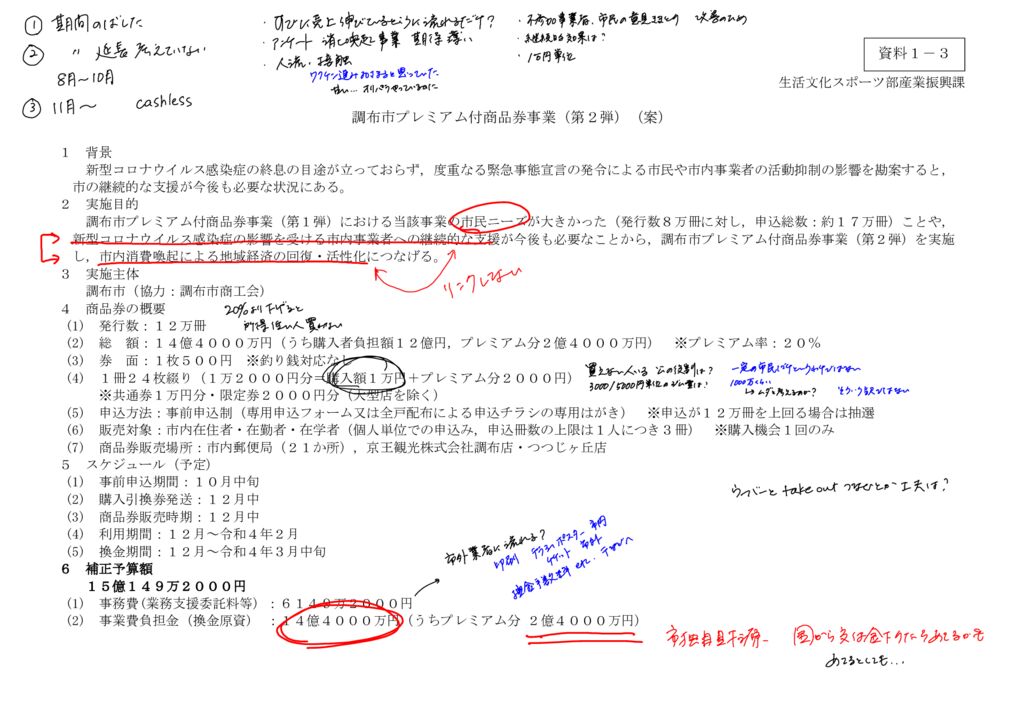 04 【資料1-3】調布市プレミアム付商品券事業(第2弾)(案)のサムネイル