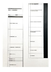 協議項目のサムネイル