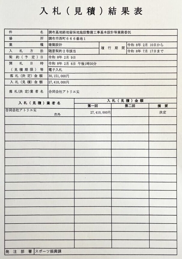 20260209調布基地跡地留保地施設整備工事基本設計等業務委託のサムネイル