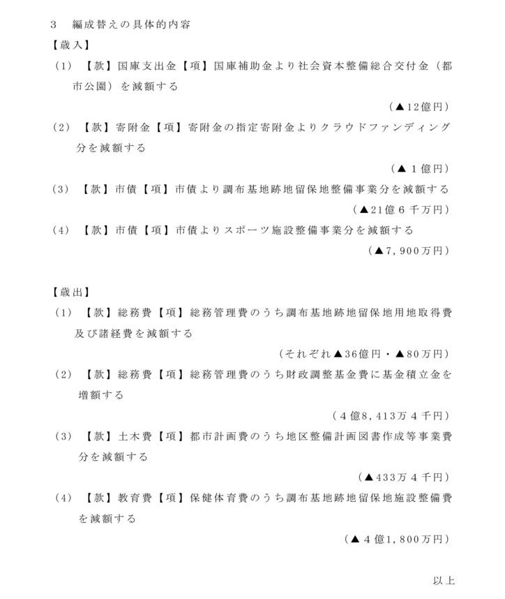 議案第25号 令和8年度調布市一般会計予算の編成替えを求める動議 議案 p.4のサムネイル